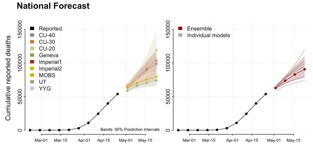 National-Forecast-2020-04-27-1280px.jpg